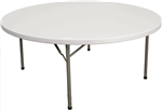 Smart Things Worth Checking with a Commercial Furniture Seller